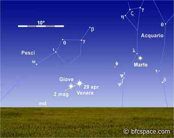29 Aprile - 2 Maggio: congiunzione Venere-Giove all'alba - BFCspace