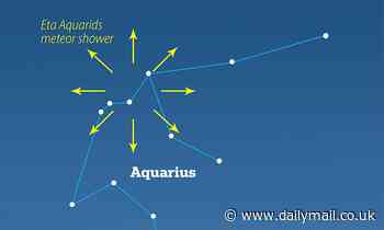 Eta Aquarid meteor shower will peak on Friday - with up to 50 shooting stars visible every hour