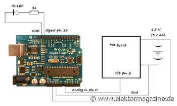 Engineering in April: ClockClock, Elektor Internet Radio, and More - Elektor