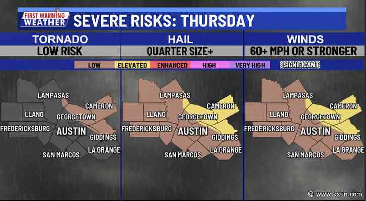 Risk of severe storms Thursday: timing, threats & impacts