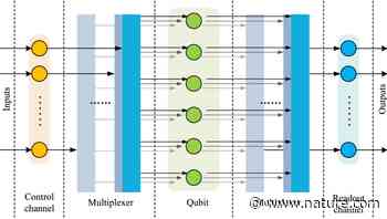 A high-performance compilation strategy for multiplexing quantum control architecture | Scientific Reports - Nature.com