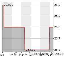 Linus Digital Finance: innovative Optionen für Immobilieninvestoren - FinanzNachrichten.de