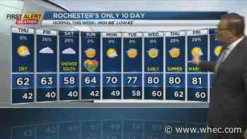 First Alert Weather: Looking ahead to early summer warmth next week