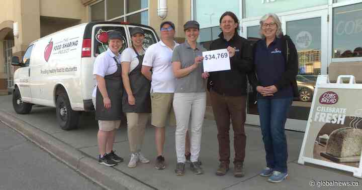 Kingston, Ont. business helps students through ‘The Food Sharing Project’ donation - Global News