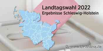 Ergebnisse zur Landtagswahl 2022 in SH: Welche Partei setzt sich durch?