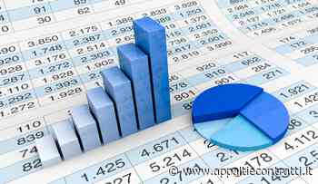 Incremento del quadro economico opera pubblica per variante e maggiorazione incentivi tecnici - Appalti e Contratti