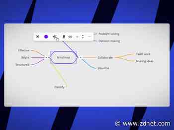 The 5 best mind mapping software and apps of 2022