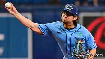 Cincinnati Reds claim RHP Robert Dugger off waivers from the Tampa Bay Rays - ESPN