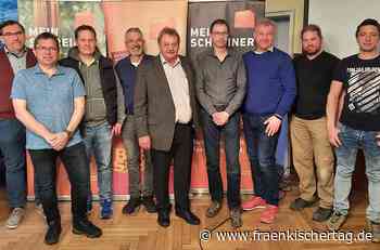 Coburg und Kronach können doch miteinander - Fränkischer Tag