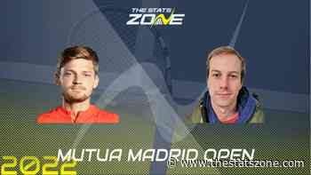 David Goffin vs Botic van de Zandschulp – Second Round – Preview & Prediction | 2022 Madrid Open - The Stats Zone