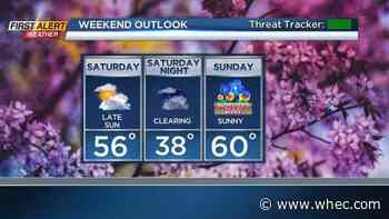 First Alert Weather: Clearing this weekend leads to spectacular weather next week