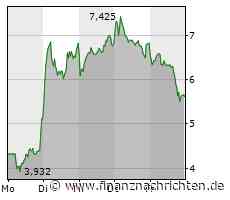 Aktien: Bayer, NervGen, Adler Gruppe - Pharma und Real Estate, das Management im Fokus - FinanzNachrichten.de