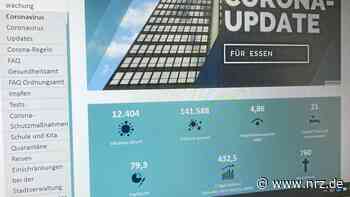 Corona in Essen: Stadt streicht tägliche Statistik-Übersicht - NRZ News