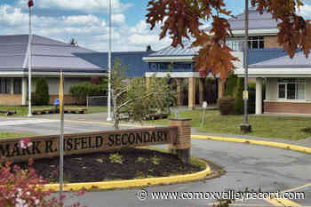 Ministry approves HVAC, roof work at schools in Comox Valley – Comox Valley Record - Comox Valley Record