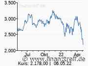 Amazon: Das sagen die Analysten zum Zahlen-Debakel - Finanztreff News und Analysen
