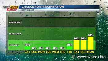 First Alert Weather: Spring-like this weekend before Summer late this week