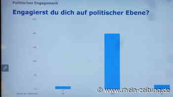 Junge Leute haben wenig Lust auf Politik: Jugendrat in Bad Sobernheim geplant - Rhein-Zeitung