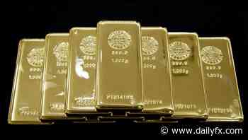 Gold Price Rebound Vulnerable to Slowdown in US Consumer Prices - DailyFX