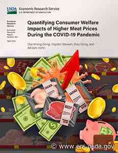Quantifying Consumer Welfare Impacts of Higher Meat Prices During the COVID-19 Pandemic - usda.gov