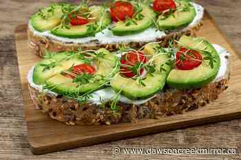 What are the top foods bought online by Canadian province? - Dawson Creek Mirror