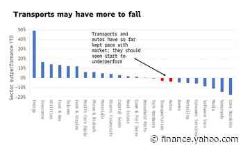 Shipping Slowdown Exposes Vulnerability of U.S. Economic Growth - Yahoo Finance