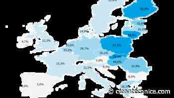 No More Russian Oil: How Europe Could Cut 35% Of Its Transport Oil Demand - CleanTechnica