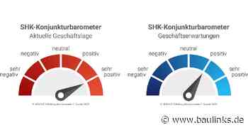 SHK-Branche stark in das Jahr 2022 gestartet