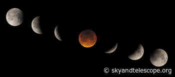 Sunday Night's Total Lunar Eclipse