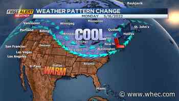 First Alert Weather: Near perfect weather! But for how long?