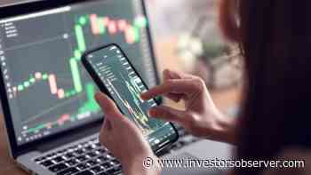 What do the Long-Term Technicals Predict for BitForex Token (BF) Monday? - InvestorsObserver