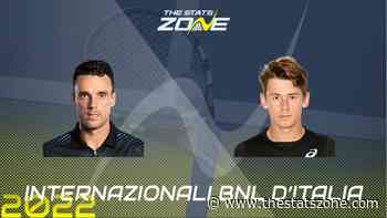 Roberto Bautista Agut vs Alex de Minaur – First Round – Preview & Prediction | 2022 Italian Open - The Stats Zone