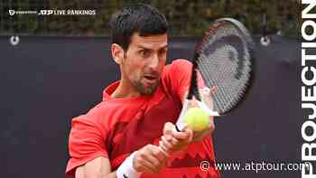 What Novak Djokovic Must Do To Retain World No. 1 After Rome - ATP Tour