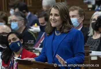 Government coffers fuller than expected due to higher inflation, growth: Desjardins - Virden Empire Advance