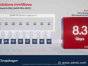 Qualcomm ditches sub-6GHz 5G connection to hit 8.3Gbps peak using mmWave only