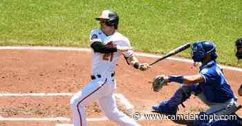 Austin Hays is looking like a budding star for rebuilding Orioles - Camden Chat