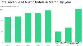 SXSW hotel bookings mark latest return of leisure travel - Axios