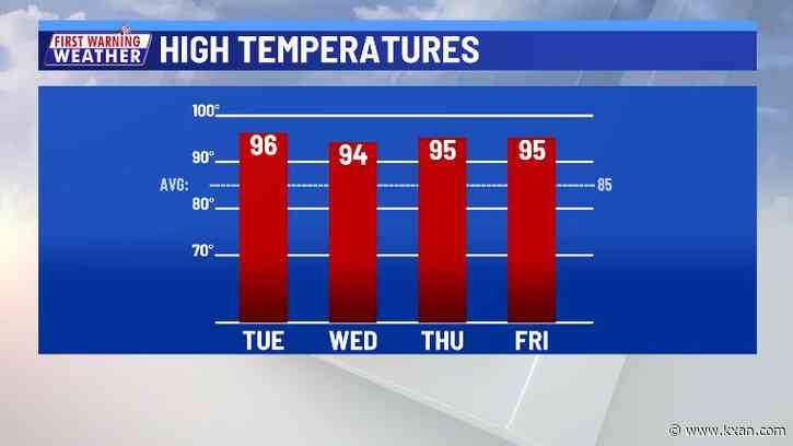 Hottest May ever observed underway with little relief in sight