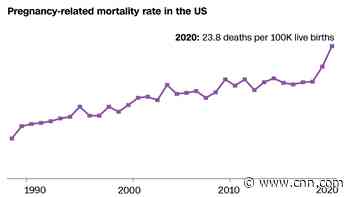 How outlawing abortion could worsen America's maternal mortality crisis