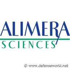 Alimera Sciences (NASDAQ:ALIM) Given New $8.00 Price Target at HC Wainwright - Defense World