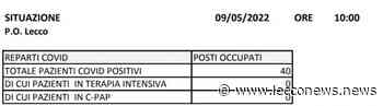 RICOVERI COVID: 40 A LECCO MA NESSUN PAZIENTE IN TERAPIA INTENSIVA - Lecconews