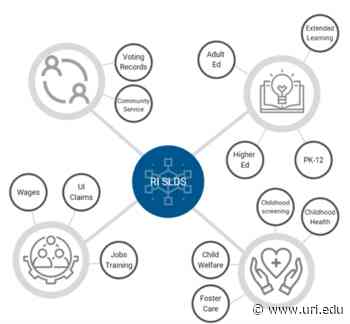 DataSpark turns attention to Rhode Island's 'brain drain' - University of Rhode Island