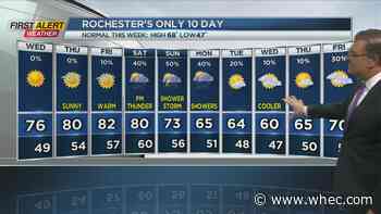 First Alert Weather: Gorgeous weather continues with temps warming