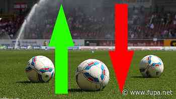 Fußballkreis Aachen: Die (möglichen) Aufsteiger im Fokus - FuPa