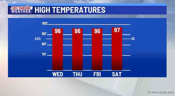 This round of heat doesn't peak until next week