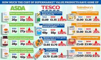 How Tesco, Asda, and Sainsbury's have increased cost of essential food items in living cost crisis - Daily Mail
