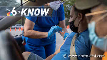 6 to Know: COVID-19 Continue to Rise in South Florida and Nationally