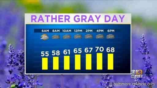 Maryland Weather: Tracking Showers