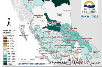 Cool weather leads to higher snow packs in Kootenays – Kimberley Daily Bulletin - Kimberley Bulletin