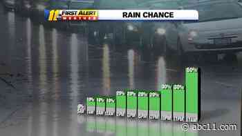Scattered Showers & Storms Increase Tonight