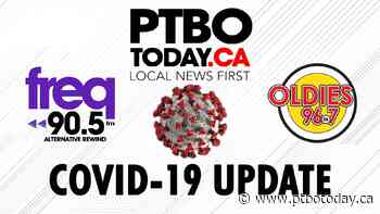 COVID-19: Peterborough remains at 'high' level on Community Risk Index - PTBO Today